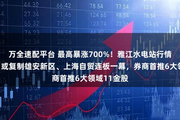万全速配平台 最高暴涨700%！雅江水电站行情能走多远？或复制雄安新区、上海自贸连板一幕，券商首推6大领域11金股